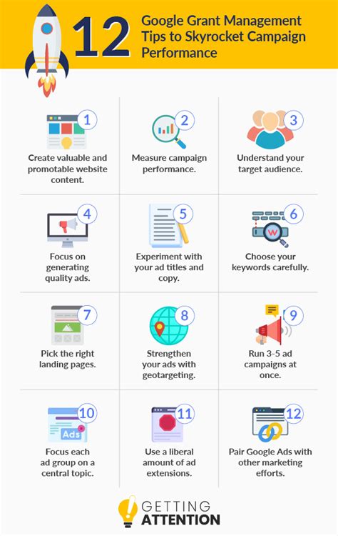 Google Ads for Nonprofits: 12 Expert Tips .